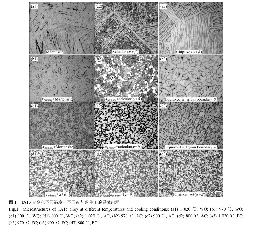 TA15合金在不同溫度、不同冷卻條件下的顯微組織