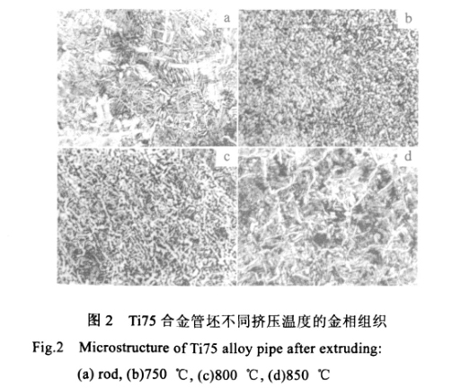 Ti75合金管坯不同擠壓溫度的金相組織