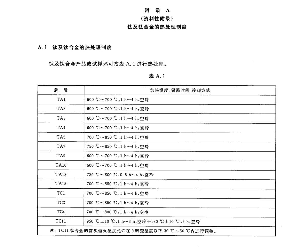 鈦及鈦合金餅和環(huán)國(guó)家標(biāo)準(zhǔn) GB/T 16598-2013