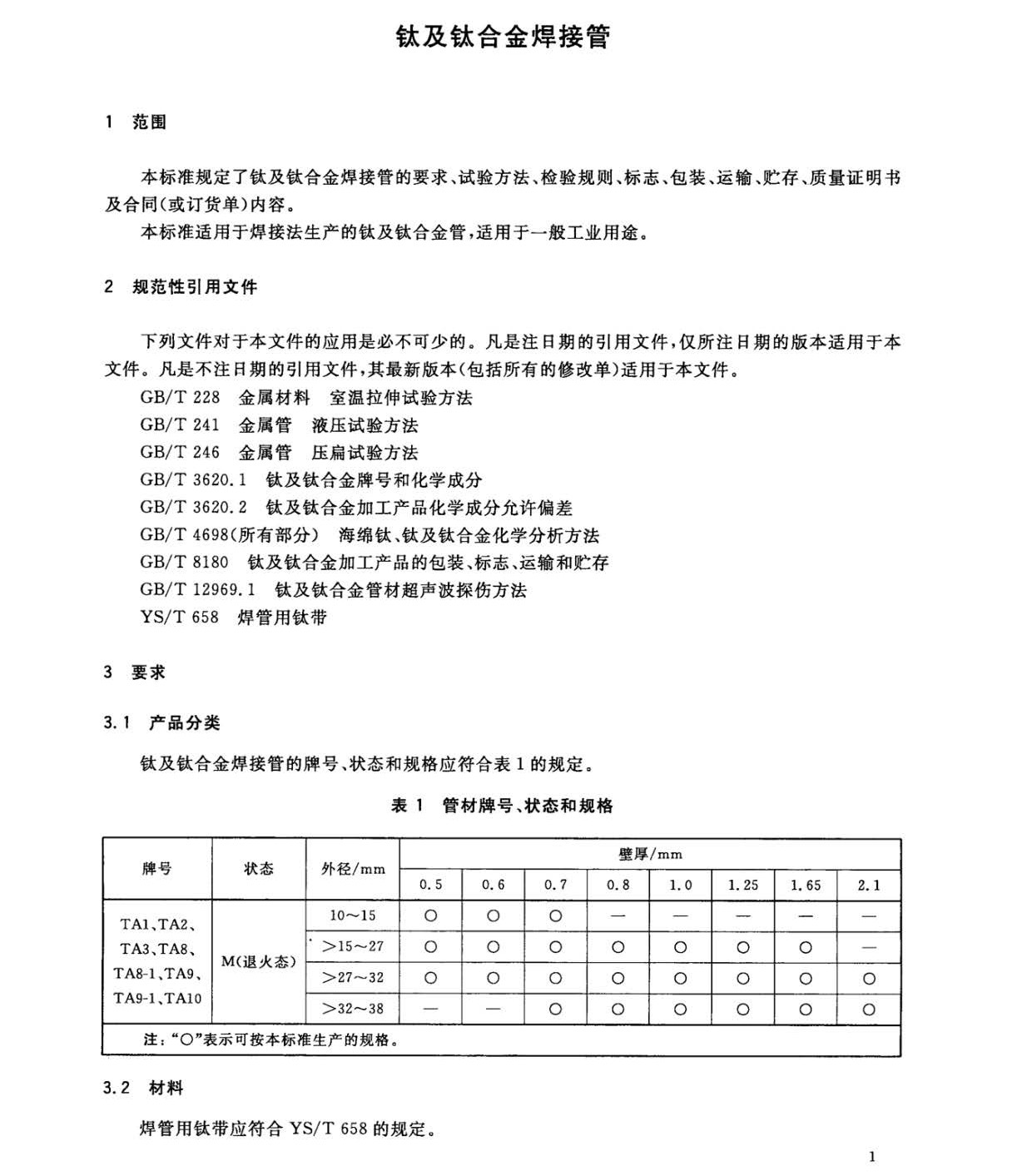 鈦及鈦合金焊接管國家標(biāo)準(zhǔn)GB/T 26057-2010