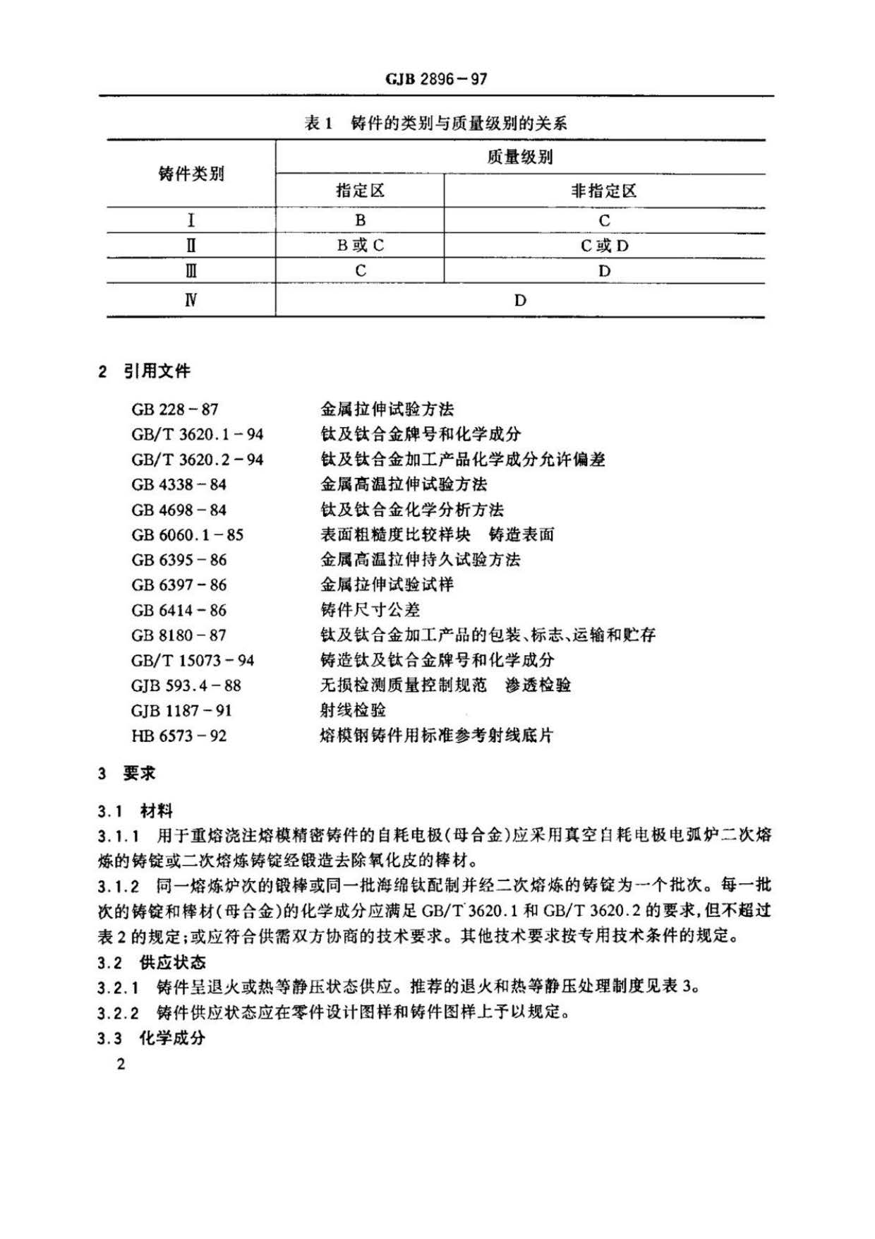 鈦及鈦合金熔模精密鑄件規(guī)范國(guó)軍標(biāo) GJB 2896-97