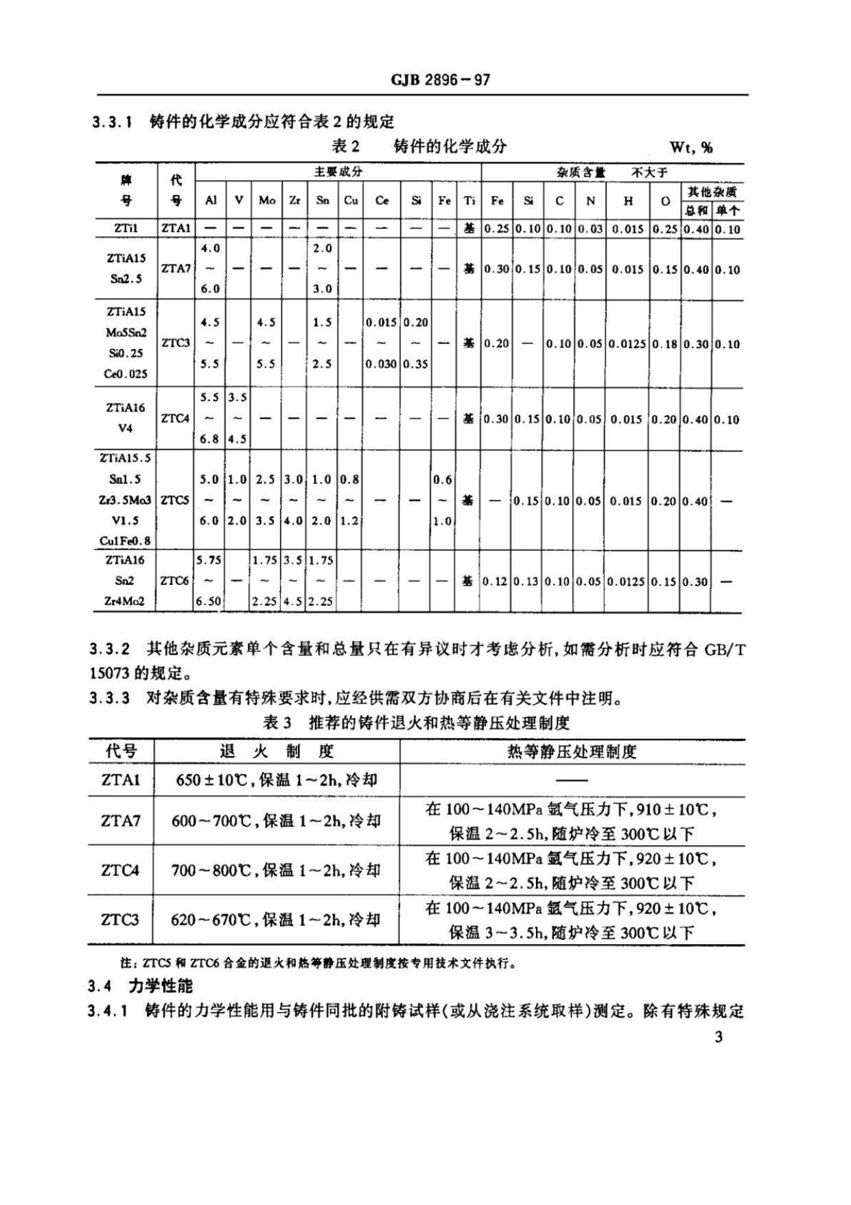 鈦及鈦合金熔模精密鑄件規(guī)范國(guó)軍標(biāo) GJB 2896-97