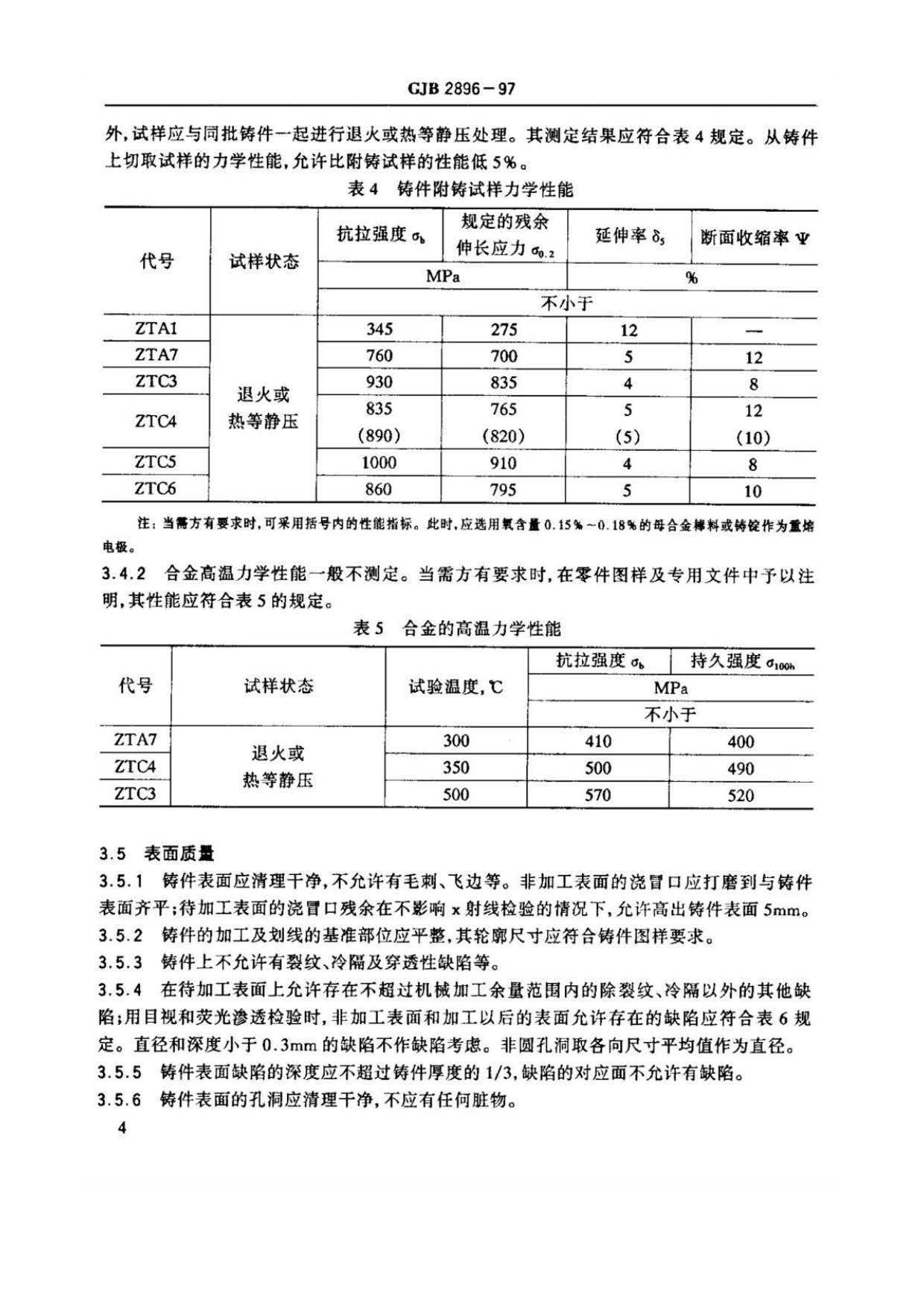 鈦及鈦合金熔模精密鑄件規(guī)范國(guó)軍標(biāo) GJB 2896-97