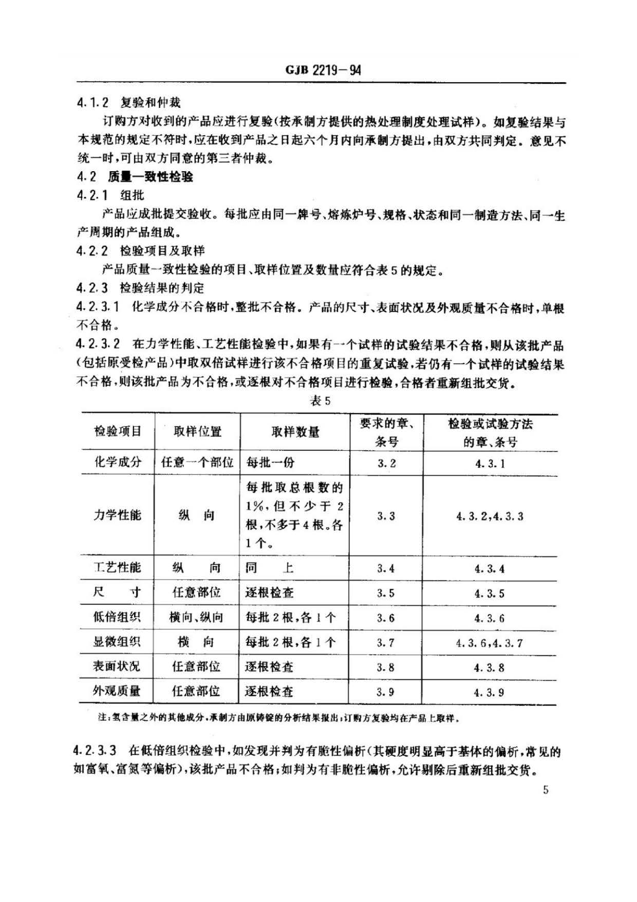 緊固件用鈦及鈦合金棒（線）材規(guī)范國軍標(biāo) GJB 2219-94