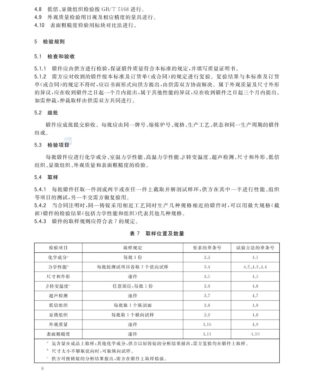 航空航天用高溫鈦合金鍛件GB/T 38915-2020 國(guó)家標(biāo)準(zhǔn)