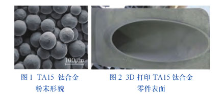 激光快速成形結(jié)構(gòu)特點