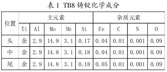 360截圖1649122010392142.jpg